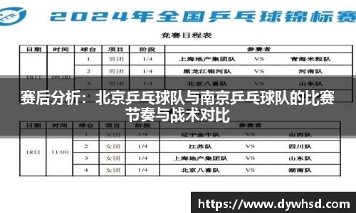 赛后分析：北京乒乓球队与南京乒乓球队的比赛节奏与战术对比
